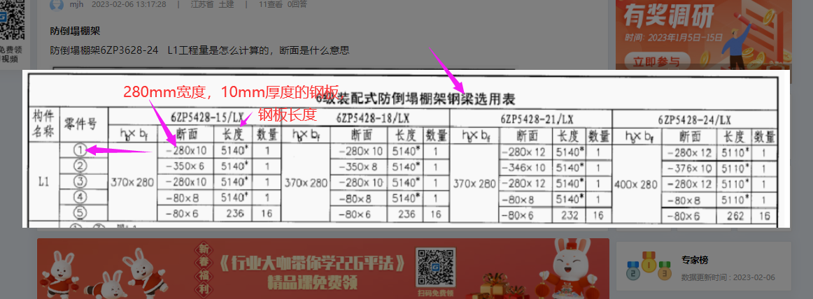 斷面是什么