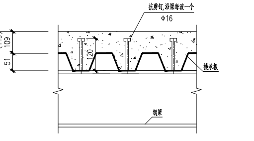 遼寧定額
