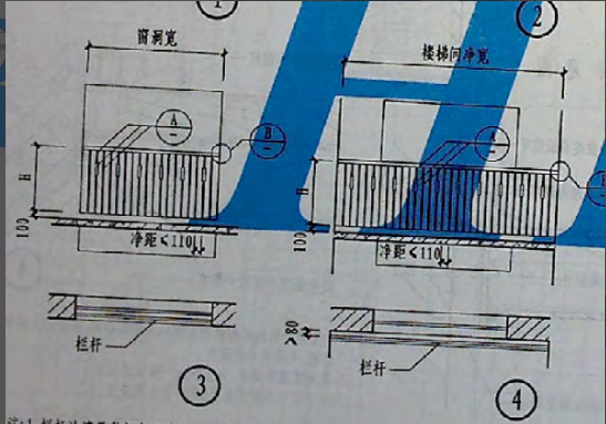 土建