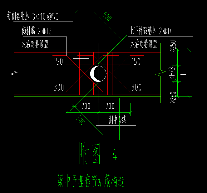 預(yù)埋套管