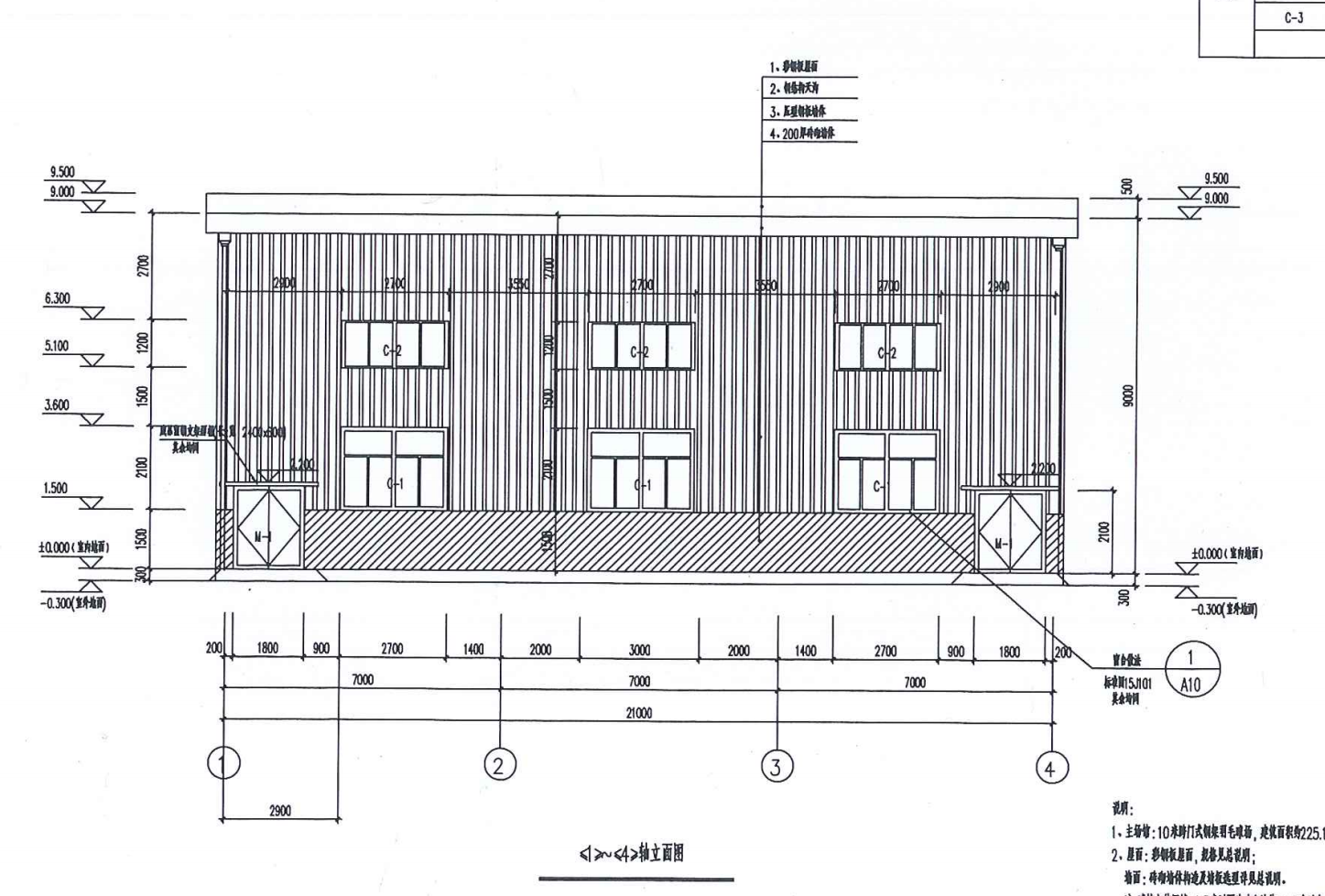 答疑解惑