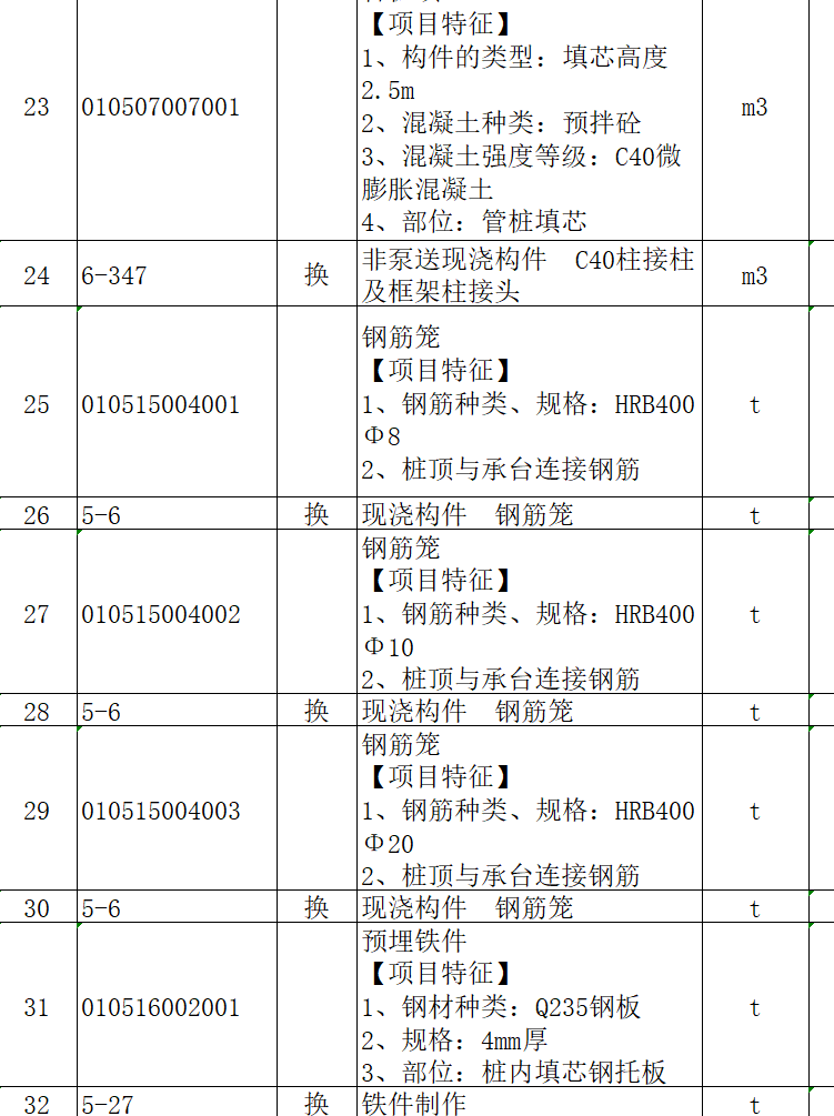 換算