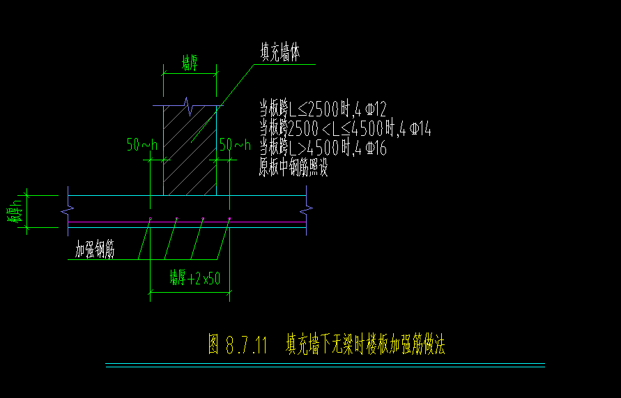 無(wú)梁