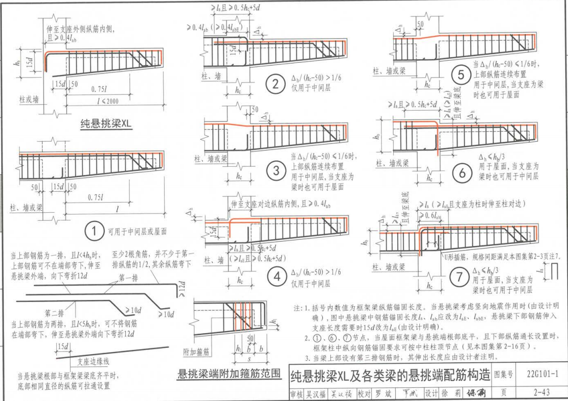 梁為