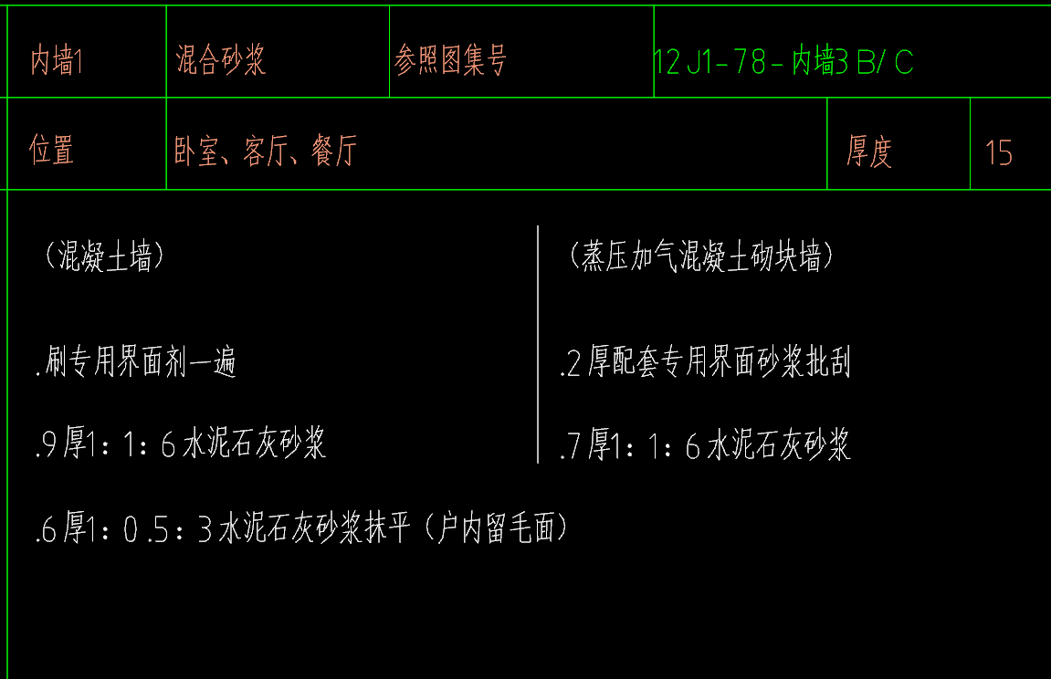 定額