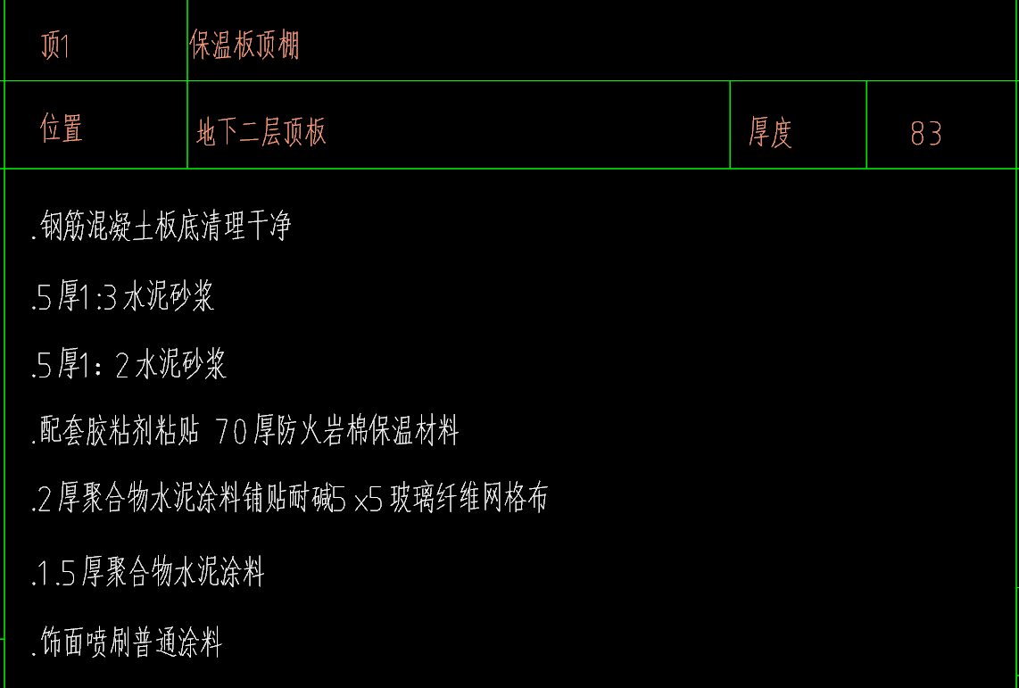 定額