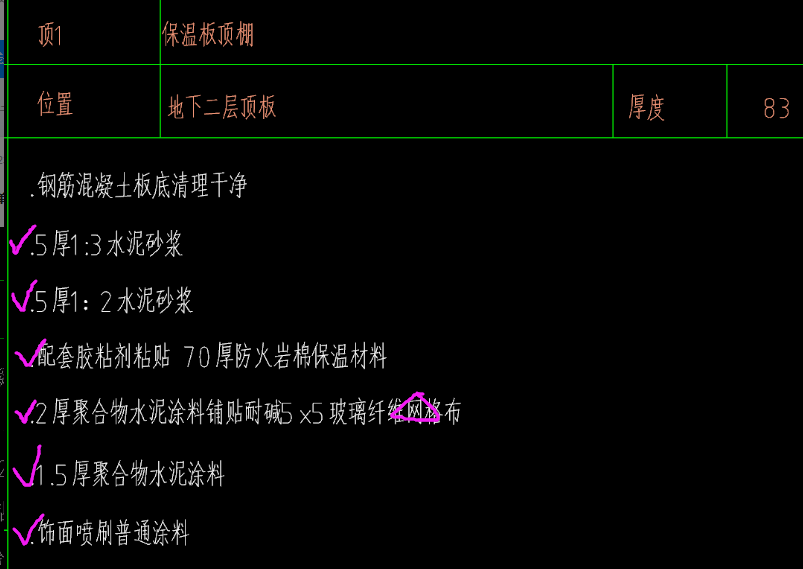 清單和定額