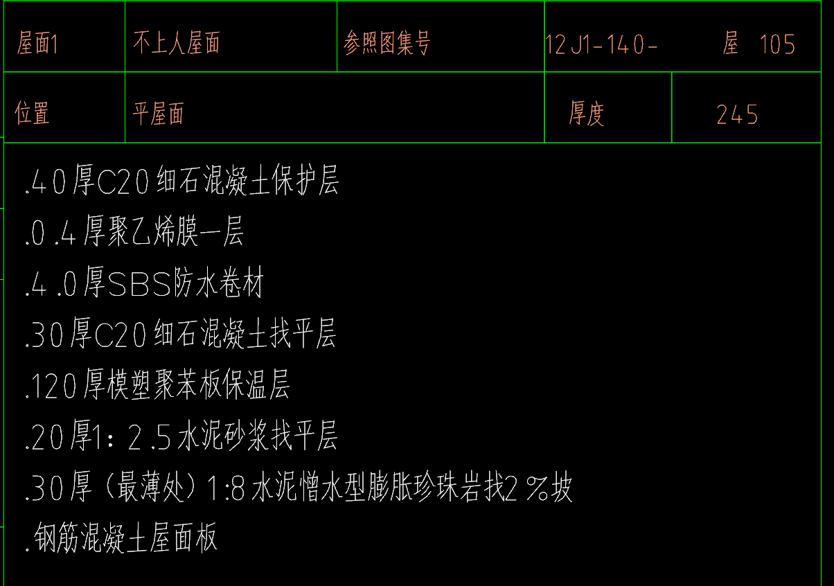 定額