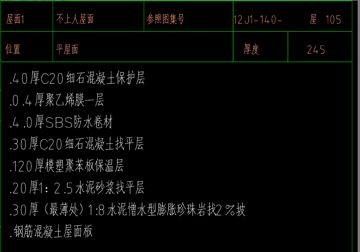 定額