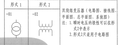 配電箱里面