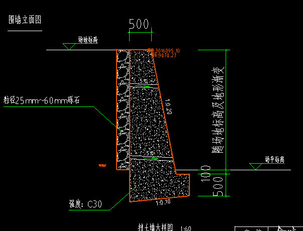 墻身