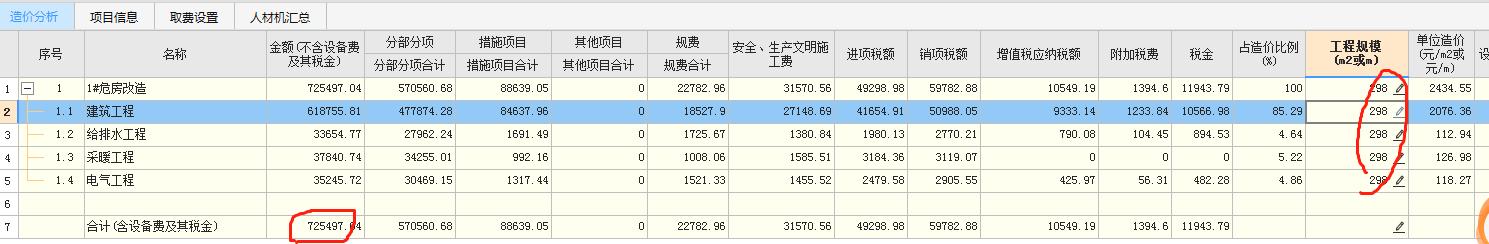 工程規(guī)模