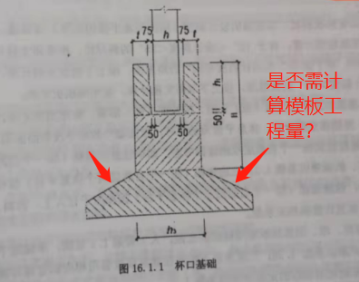 模板工