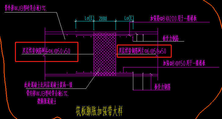 后澆帶