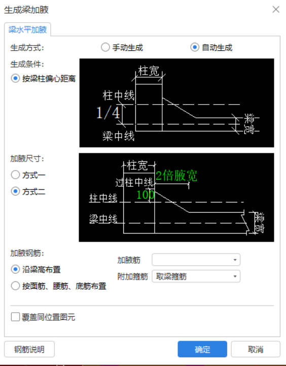 加腋