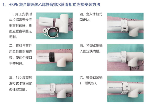 連接方式