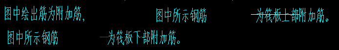 板負(fù)筋