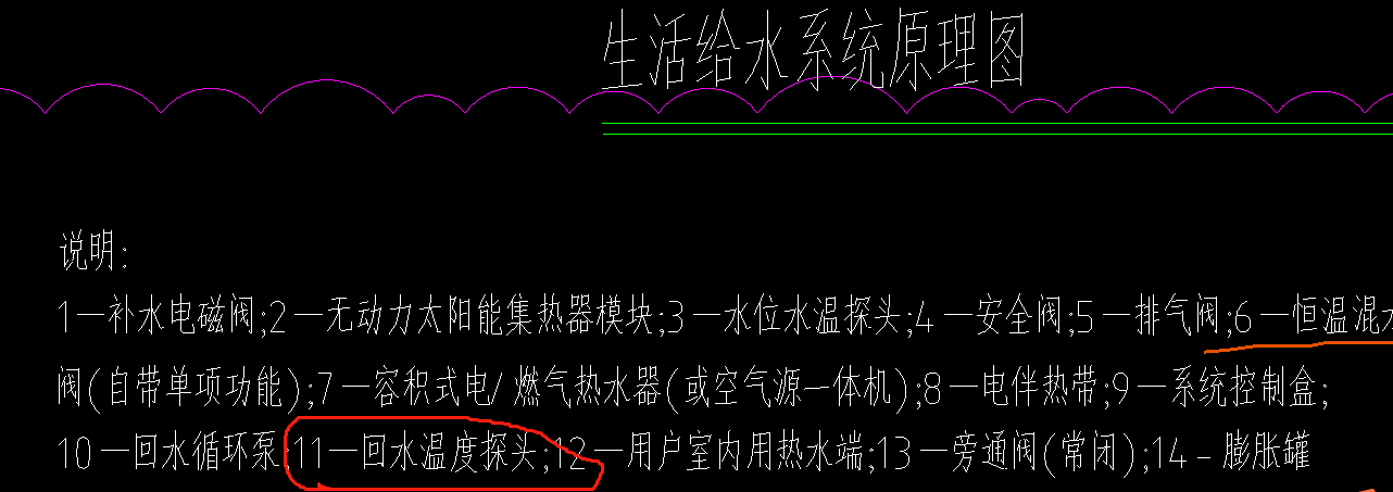 溫度探頭套什么定額