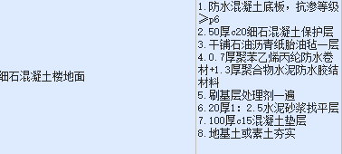 定額
