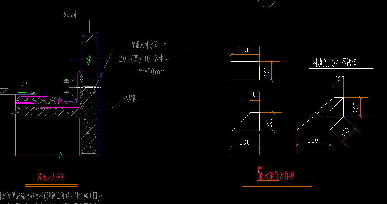 怎么套價(jià)