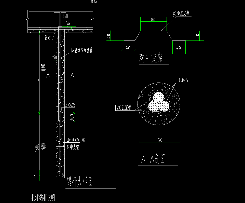 錨桿自由段