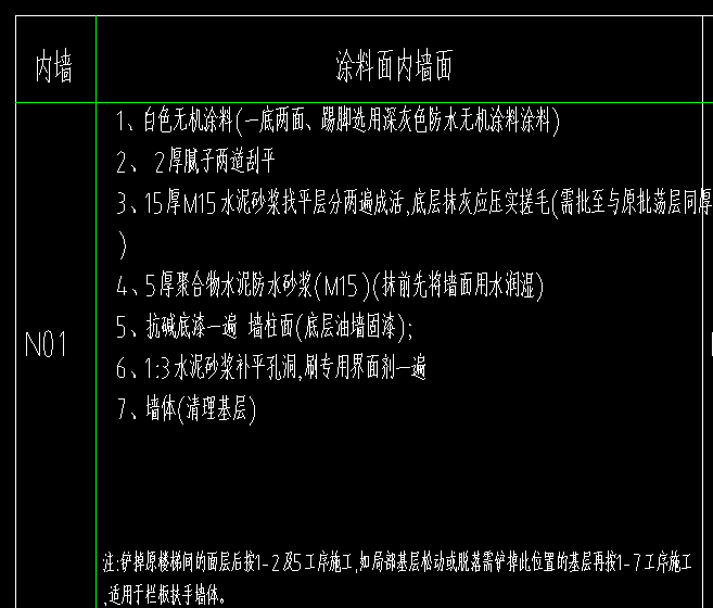 定額