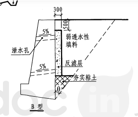 定額