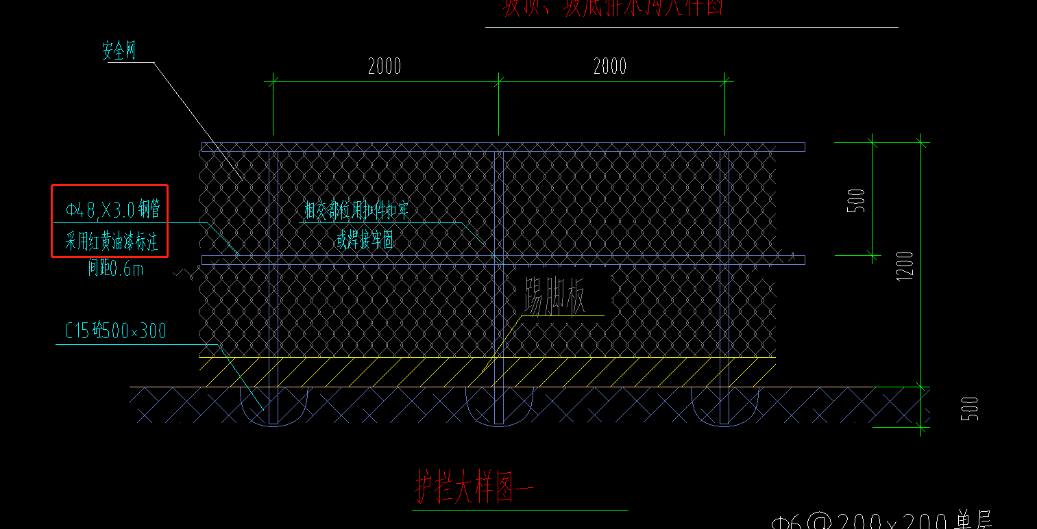 定額
