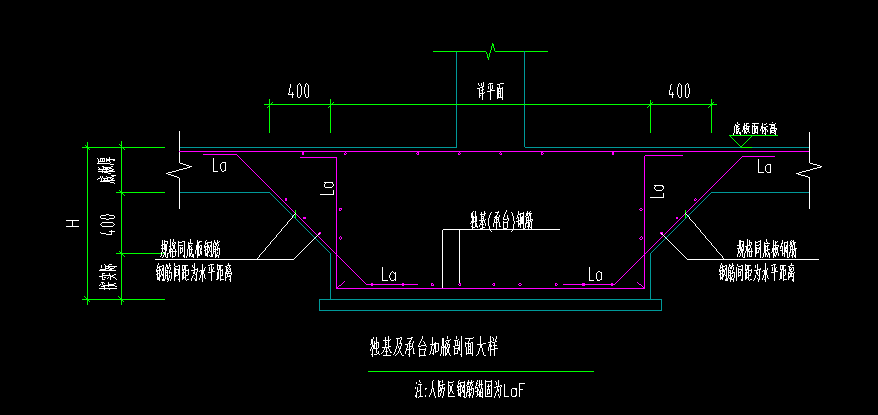 變斜