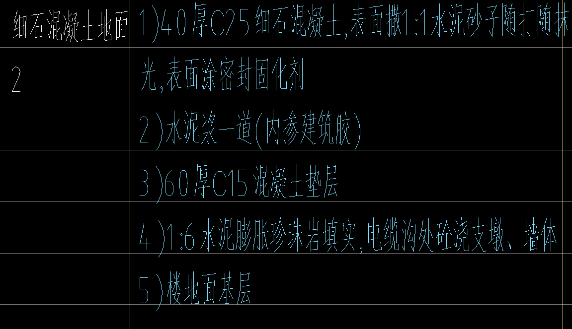 膨脹珍珠巖套什么定額