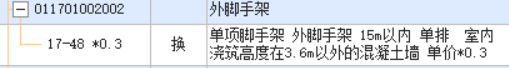 子目單價