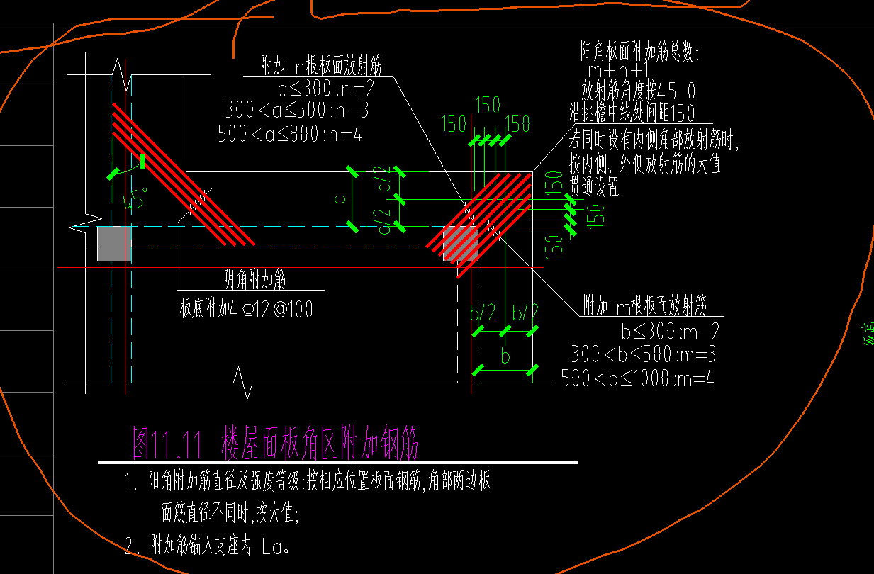 標(biāo)注