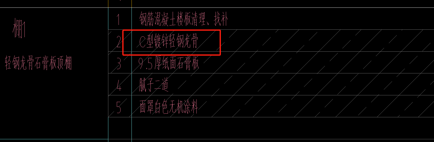 龍骨