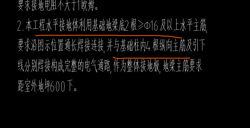 垂直長度