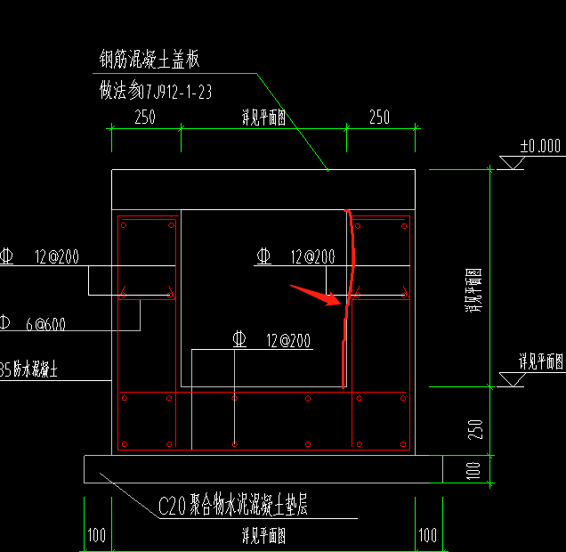 管溝