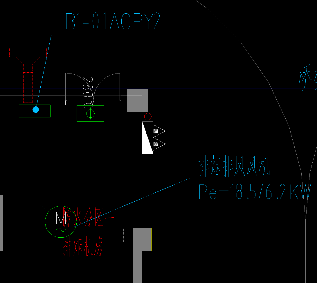 預留長度