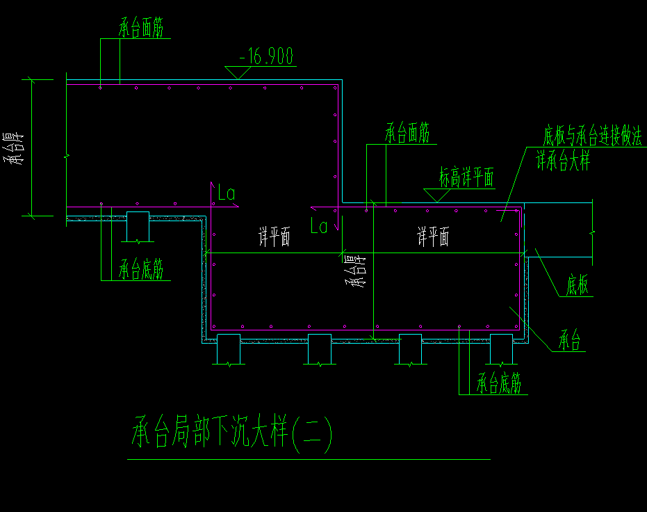 配筋