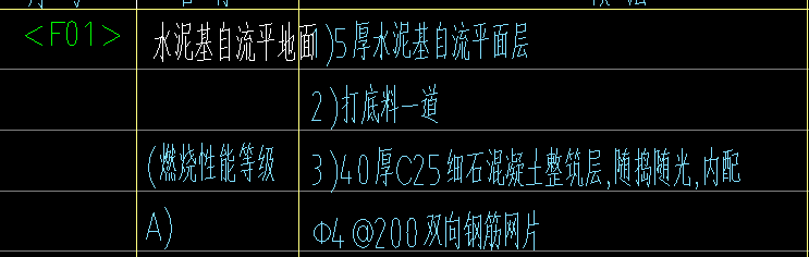 子目