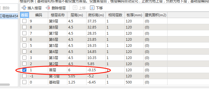 底標高