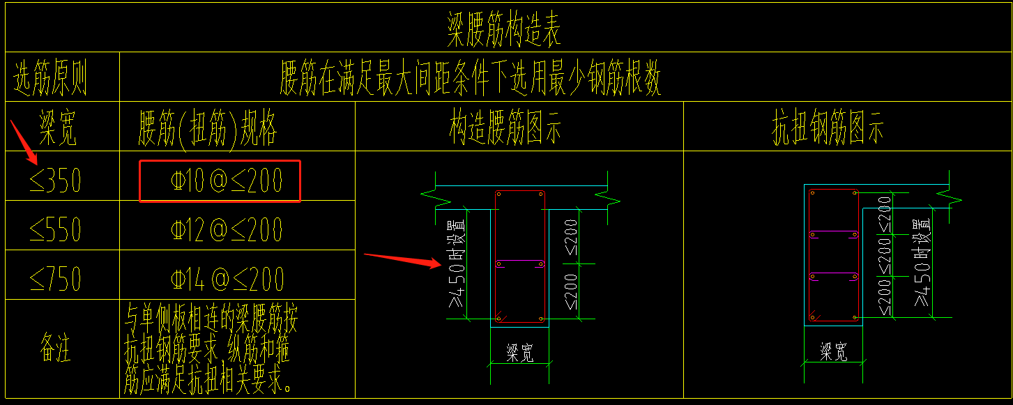 梁寬