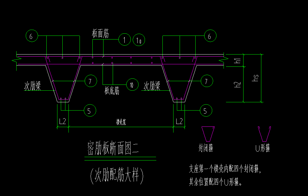 次肋梁