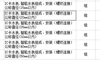 套什么定額