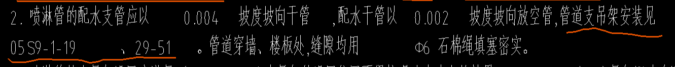 頁碼