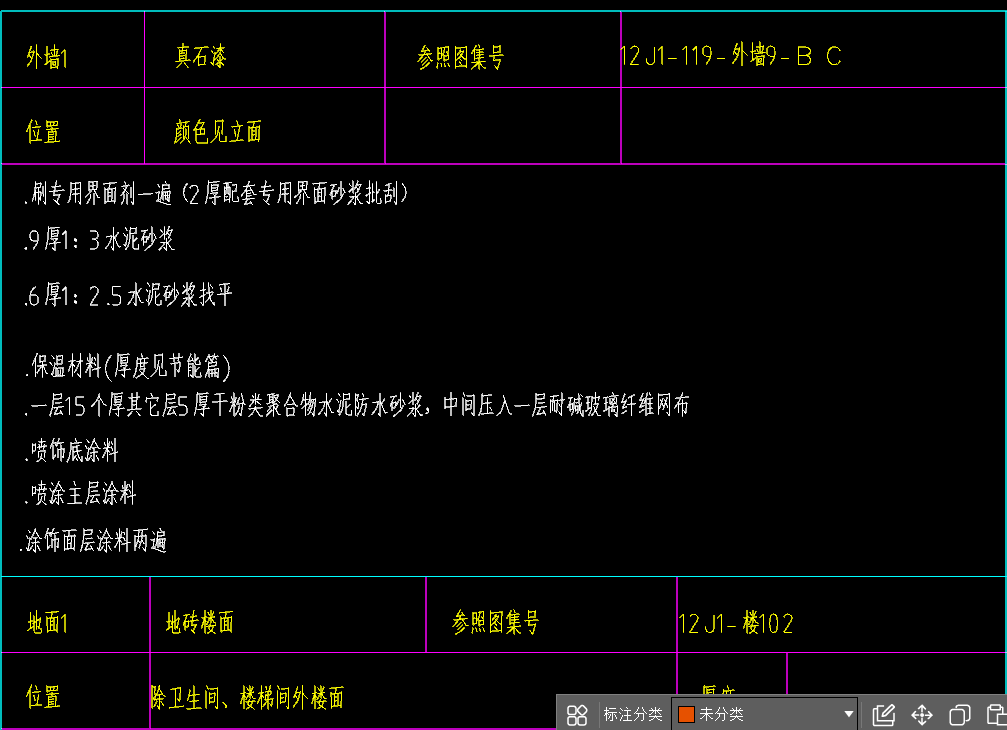 定額