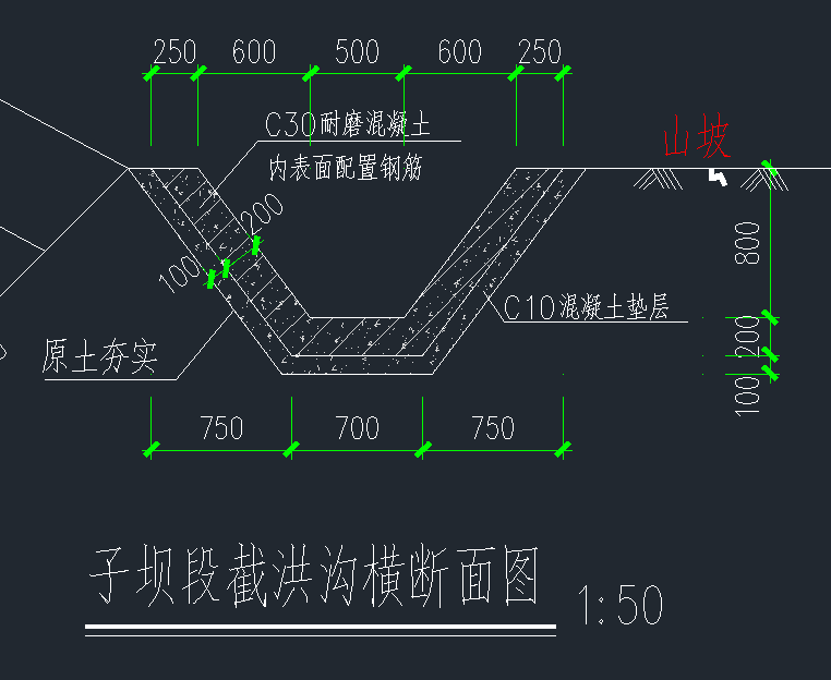 墊層