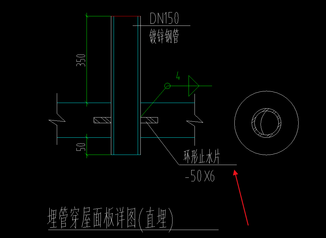 手算
