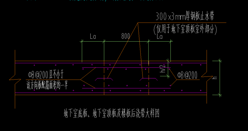 后澆帶