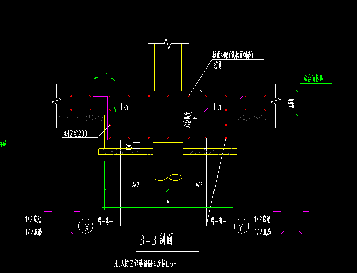 跟翻
