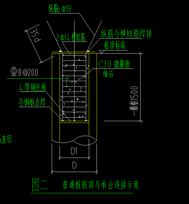 種樁