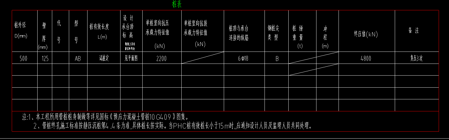 廣聯(lián)達(dá)服務(wù)新干線